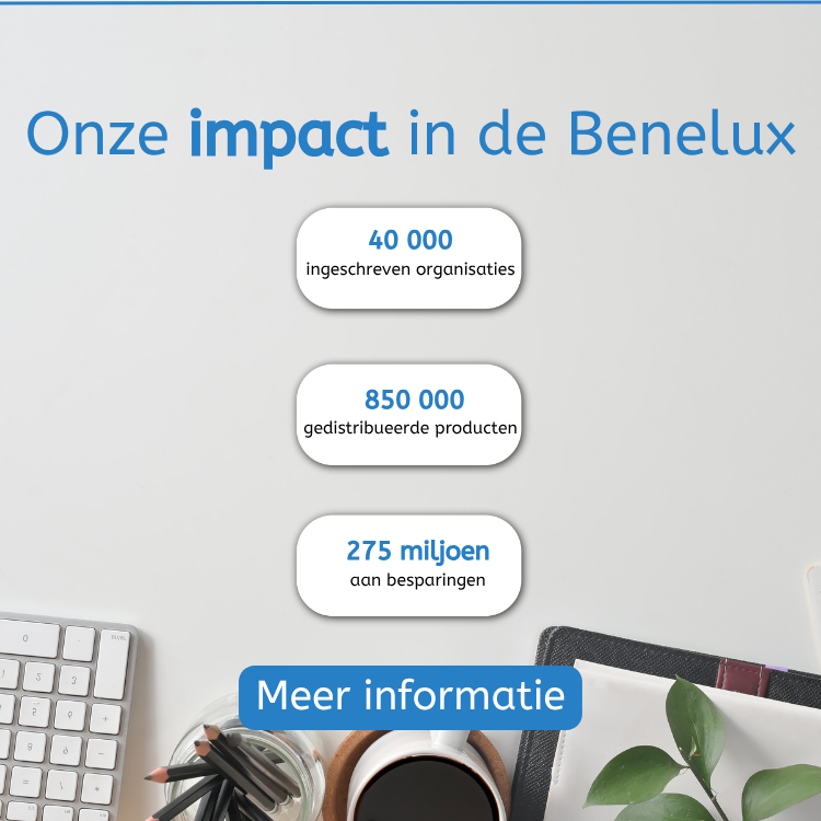 Slider MOBILE NL - Onze impact in de Benelux